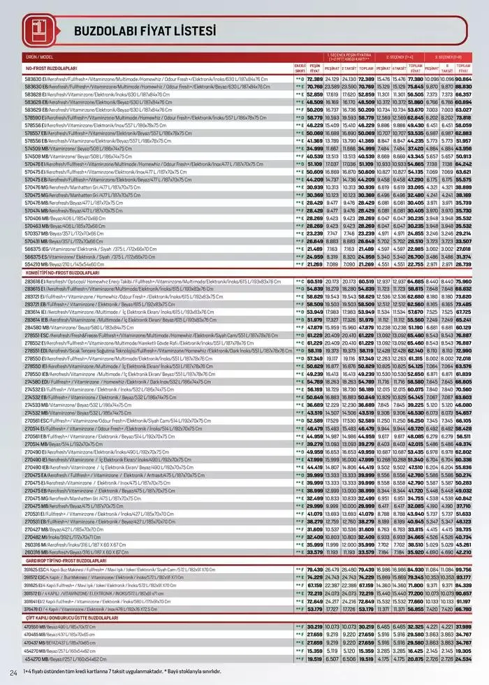 Katalog Tüm Kredi Kartlarına Peşin Fiyatına 7 Taksit Fırsatı 2 Aralık - 15 Aralık 2024 - aktüel Sayfa 23