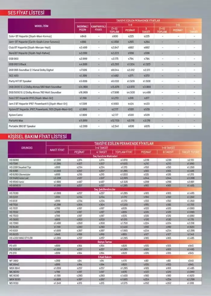 Katalog Tüm Kredi Kartlarına Peşin Fiyatına 7 Taksit Fırsatı 2 Aralık - 15 Aralık 2024 - aktüel Sayfa 106