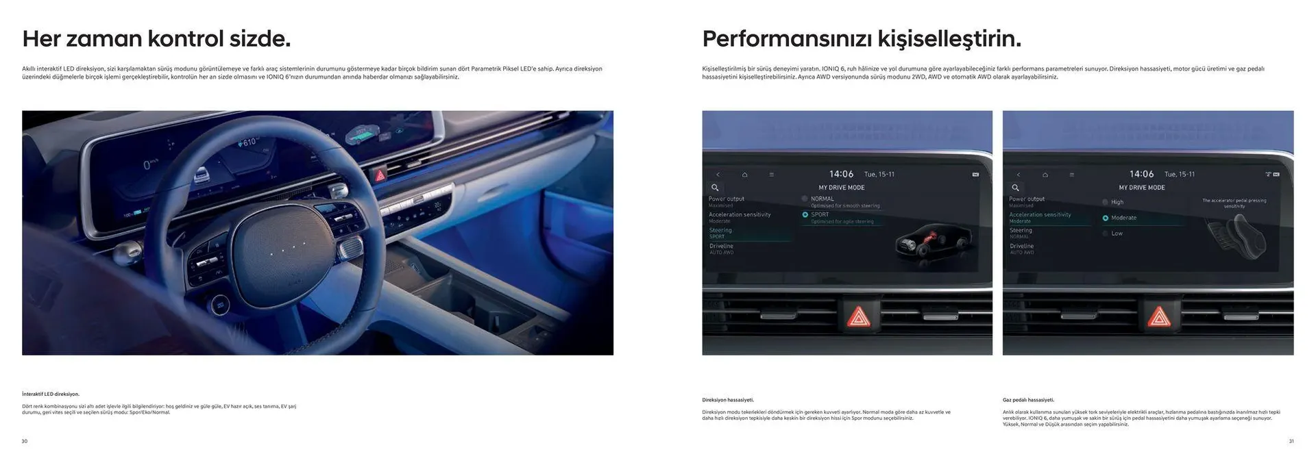 Katalog Hyundai IONIQ 6 13 Mart - 13 Mart 2025 - aktüel Sayfa 16