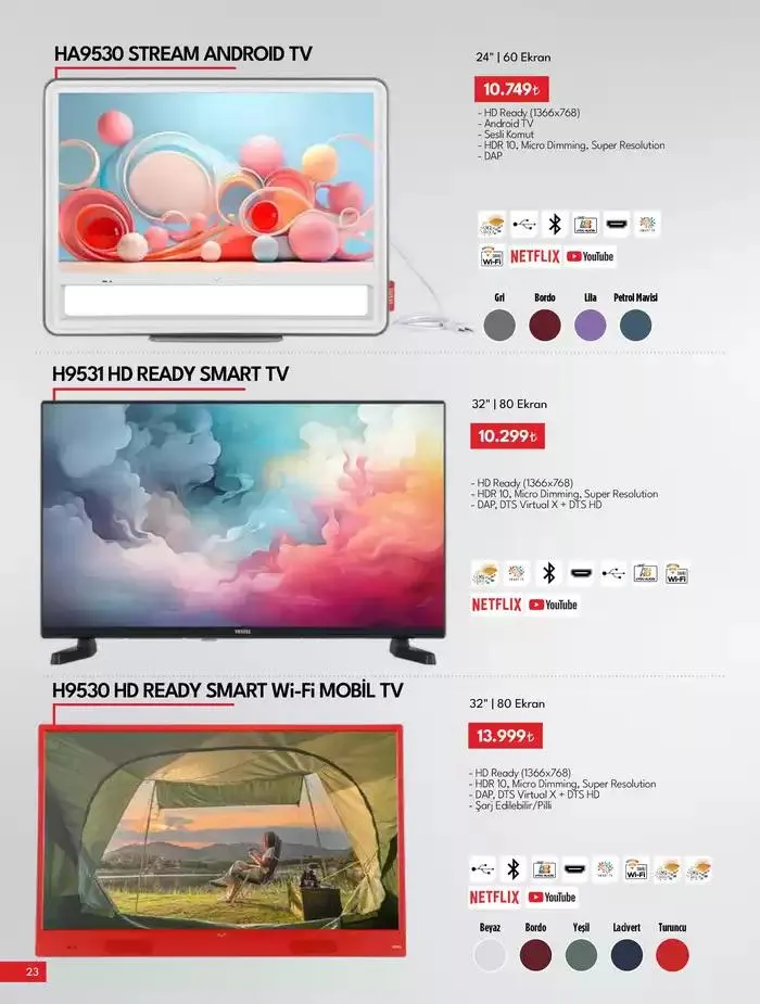 Katalog Tüketici Elektroniği 5 Aralık - 19 Aralık 2024 - aktüel Sayfa 23