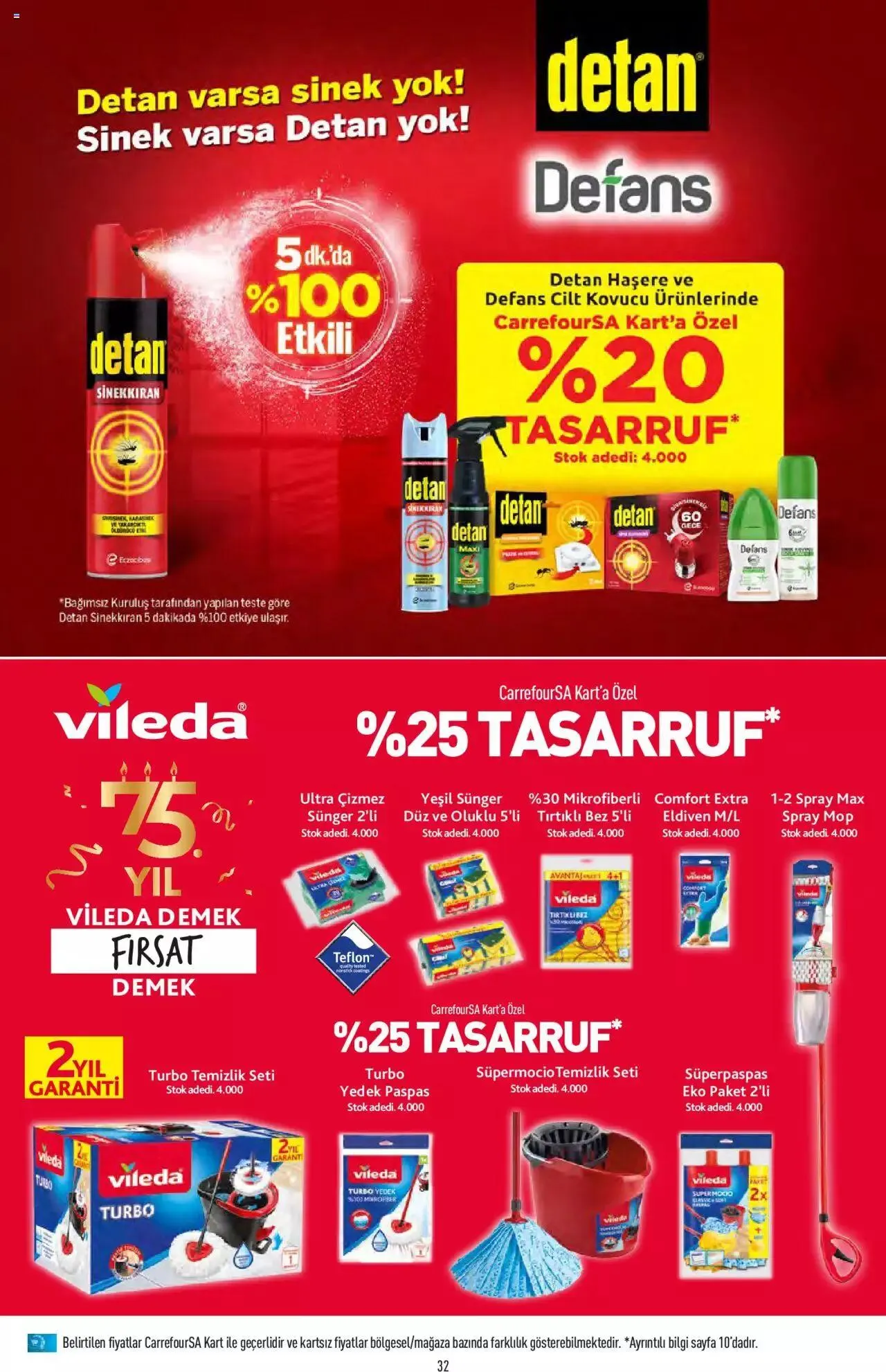 Katalog CarrefourSA Katalog 21 Eylül - 27 Eylül 2023 - aktüel Sayfa 32