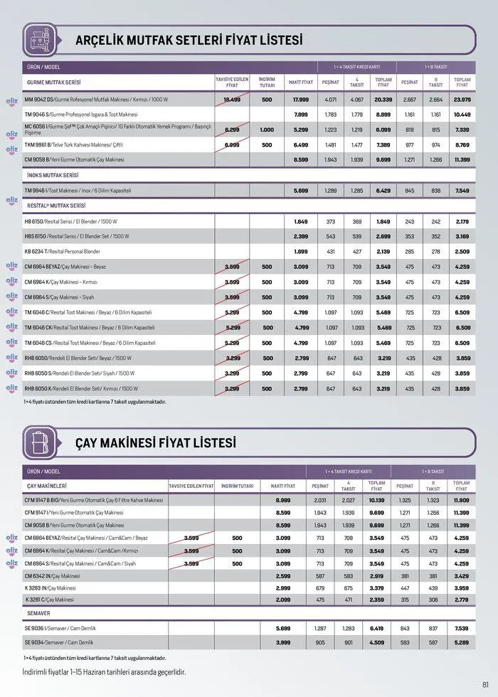 Katalog Arçelik Genel Kataloğu 1 Haziran - 15 Haziran 2024 - aktüel Sayfa 81