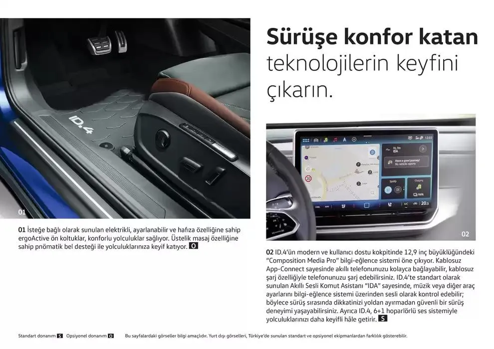 Katalog ID.4 24 Ocak - 24 Ocak 2026 - aktüel Sayfa 12