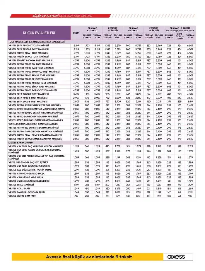 Katalog Küçük Ev Aletleri ve Süpürgeler 5 Ocak - 12 Ocak 2025 - aktüel Sayfa 24