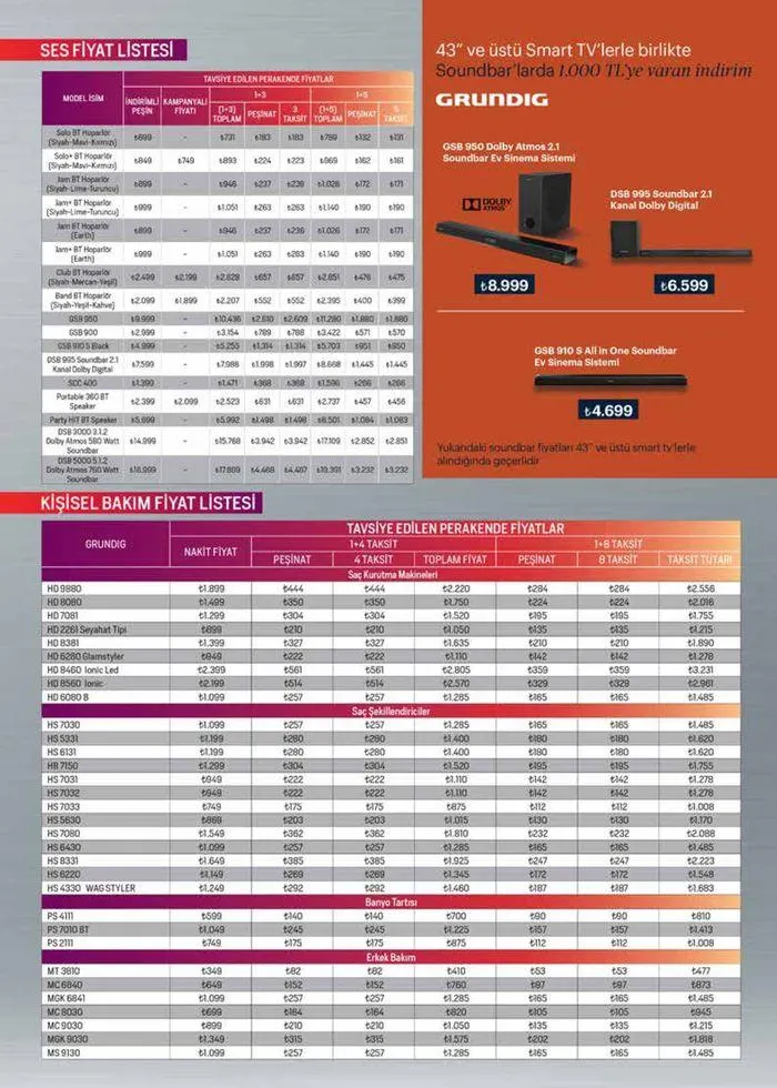 Katalog Arçelik Genel Kataloğu 1 Haziran - 15 Haziran 2024 - aktüel Sayfa 121