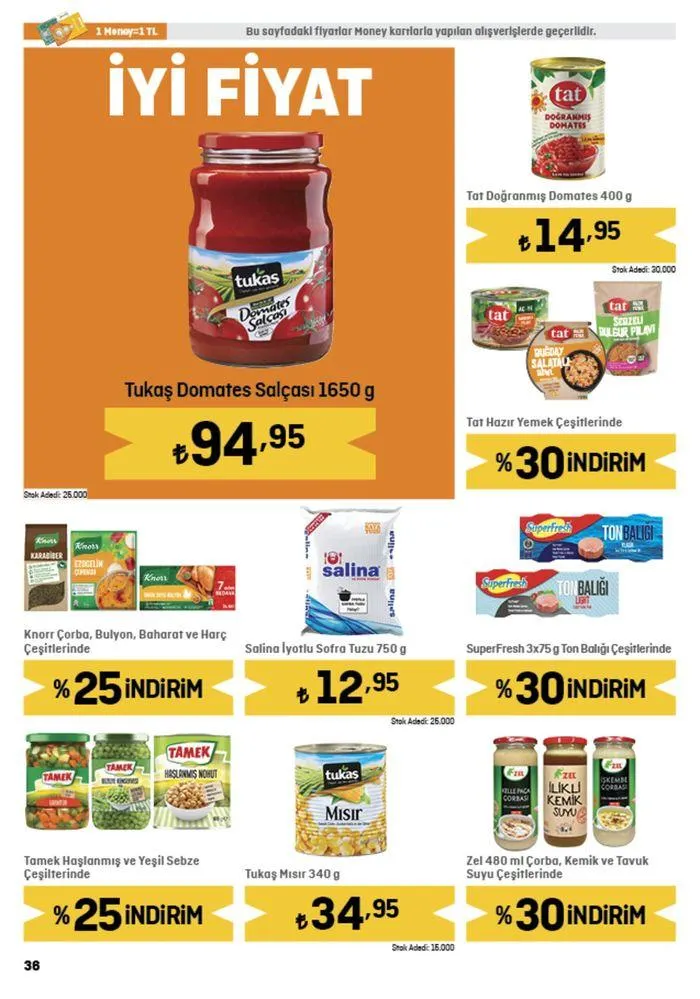 Katalog Migros katalog 29 Ağustos - 11 Eylül 2024 - aktüel Sayfa 36