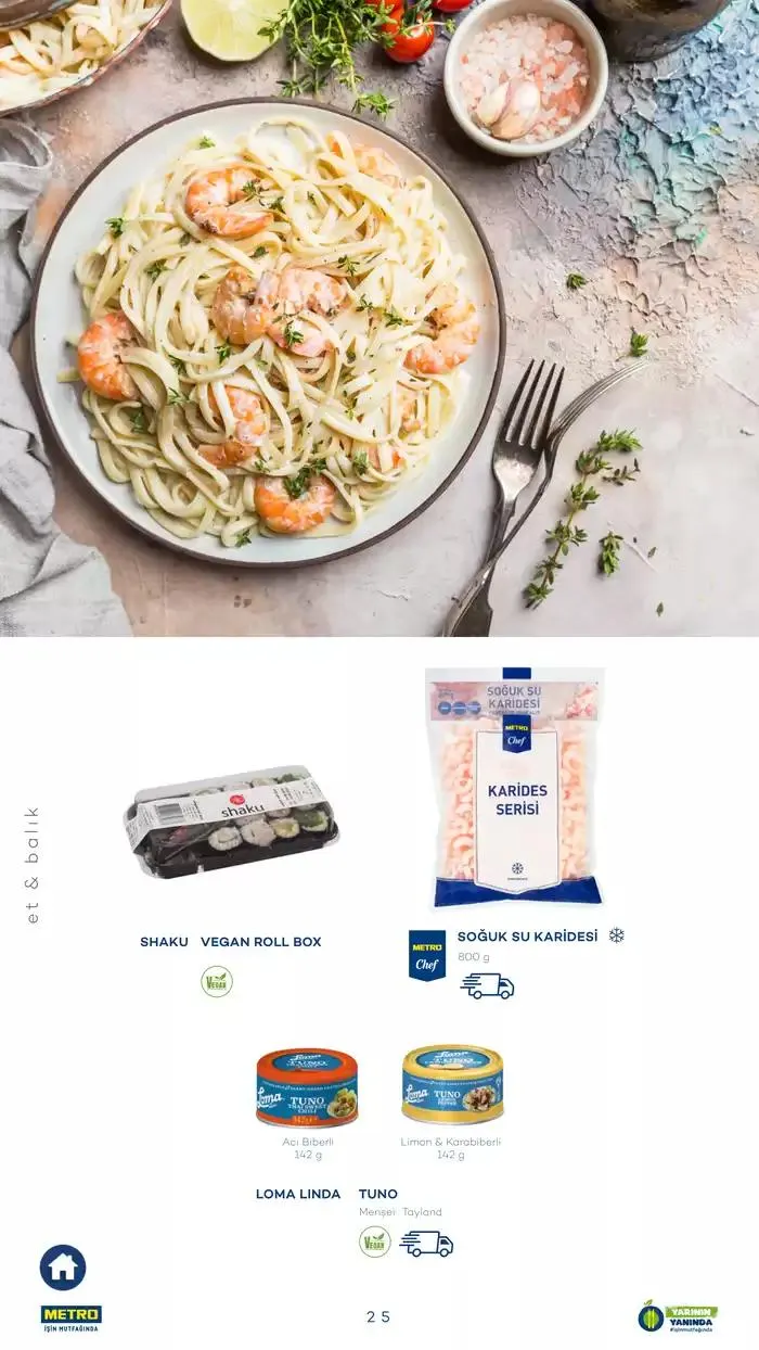 Katalog Sürdürülebilir Ürünler Kataloğu 7 Şubat - 31 Aralık 2025 - aktüel Sayfa 25