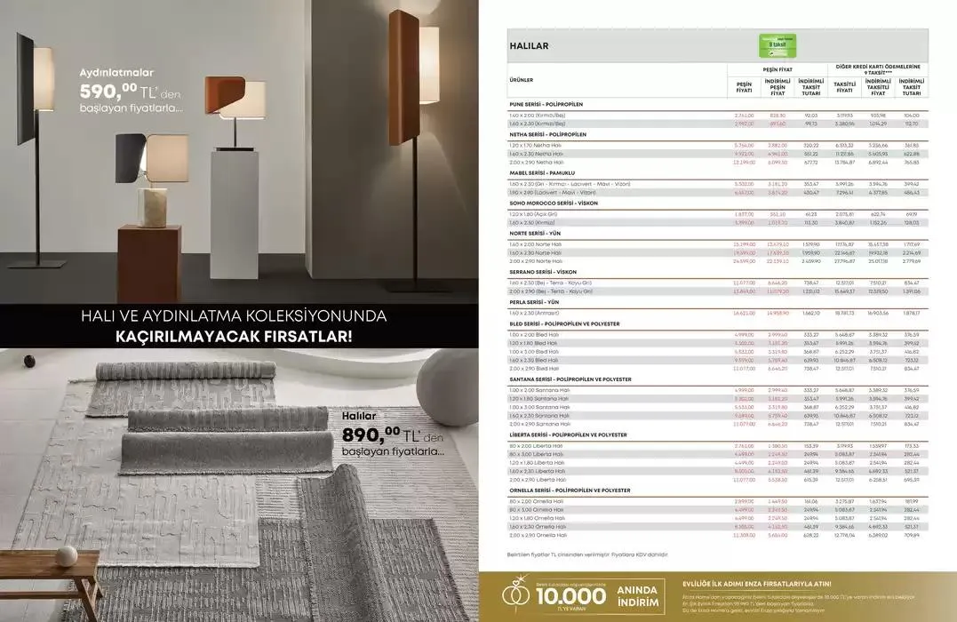 Katalog En Şik Evlilik Firsatlari 19 Şubat - 28 Şubat 2025 - aktüel Sayfa 11