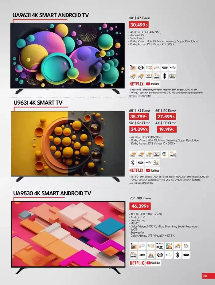 Katalog Tüketici Elektroniği 5 Aralık - 19 Aralık 2024 - aktüel Sayfa 20