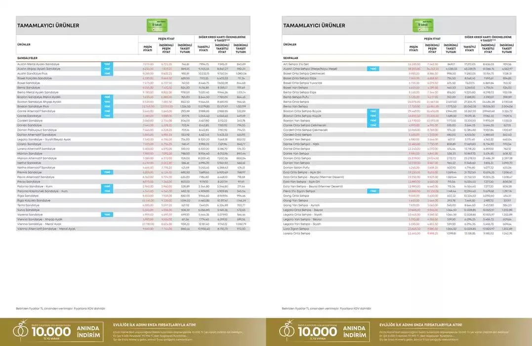 Katalog En Şik Evlilik Firsatlari 19 Şubat - 28 Şubat 2025 - aktüel Sayfa 21