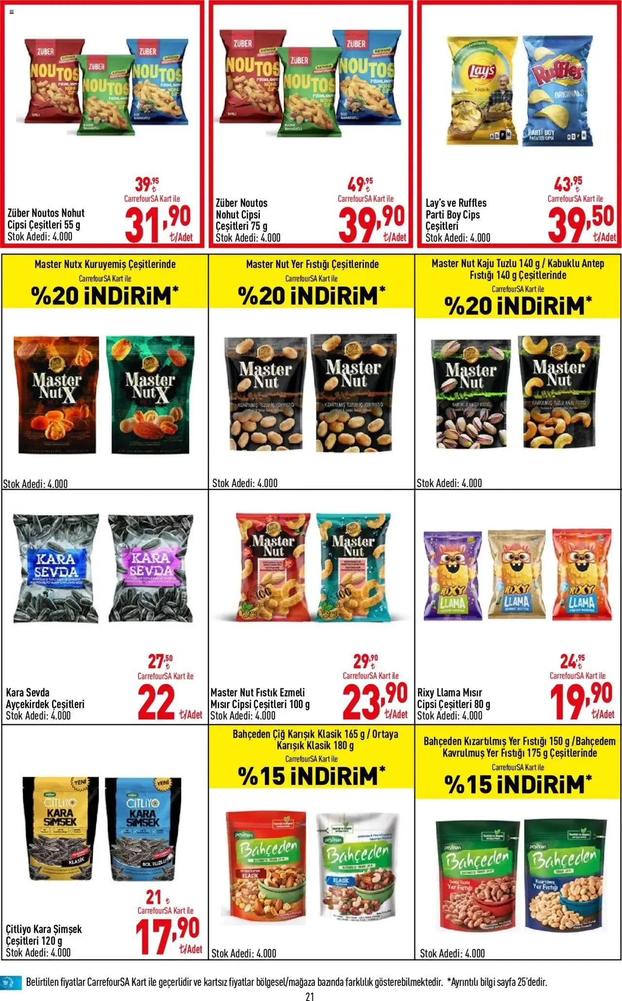 Katalog CarrefourSA Katalog 10 Ekim - 23 Ekim 2024 - aktüel Sayfa 23