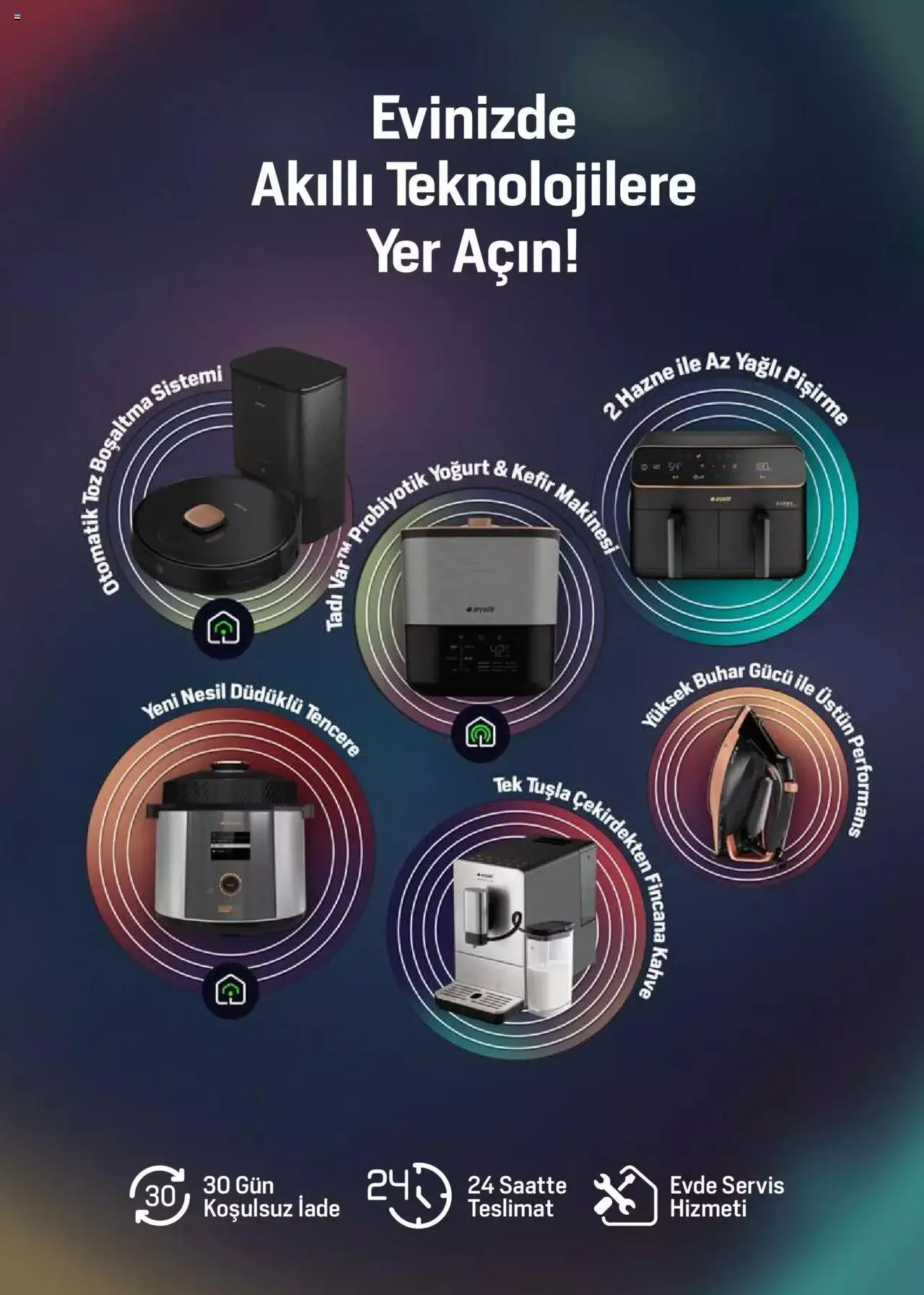 Katalog Arçelik Katalog 16 Ağustos - 31 Ağustos 2023 - aktüel Sayfa 71