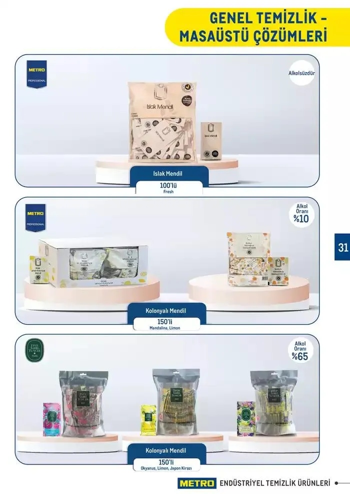 Katalog Endüstriyel Temizlik Ürünleri 7 Şubat - 31 Aralık 2025 - aktüel Sayfa 31
