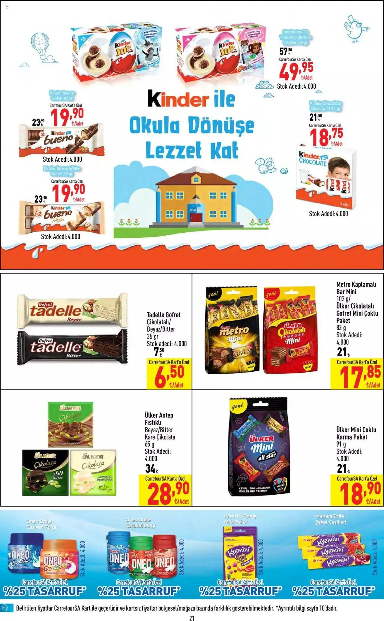 Katalog CarrefourSA Katalog 21 Eylül - 27 Eylül 2023 - aktüel Sayfa 21