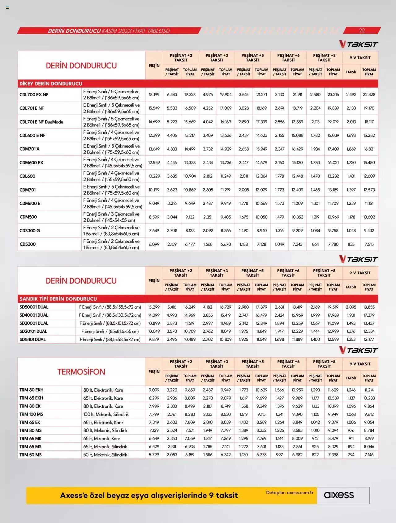 Katalog Vestel - Beyaz Eşya 1 Kasım - 15 Kasım 2023 - aktüel Sayfa 22