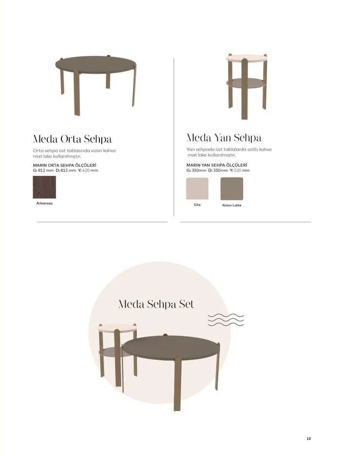 Katalog SEHPA VE PUFLAR KATALOĞU 23 Ocak - 31 Aralık 2024 - aktüel Sayfa 13