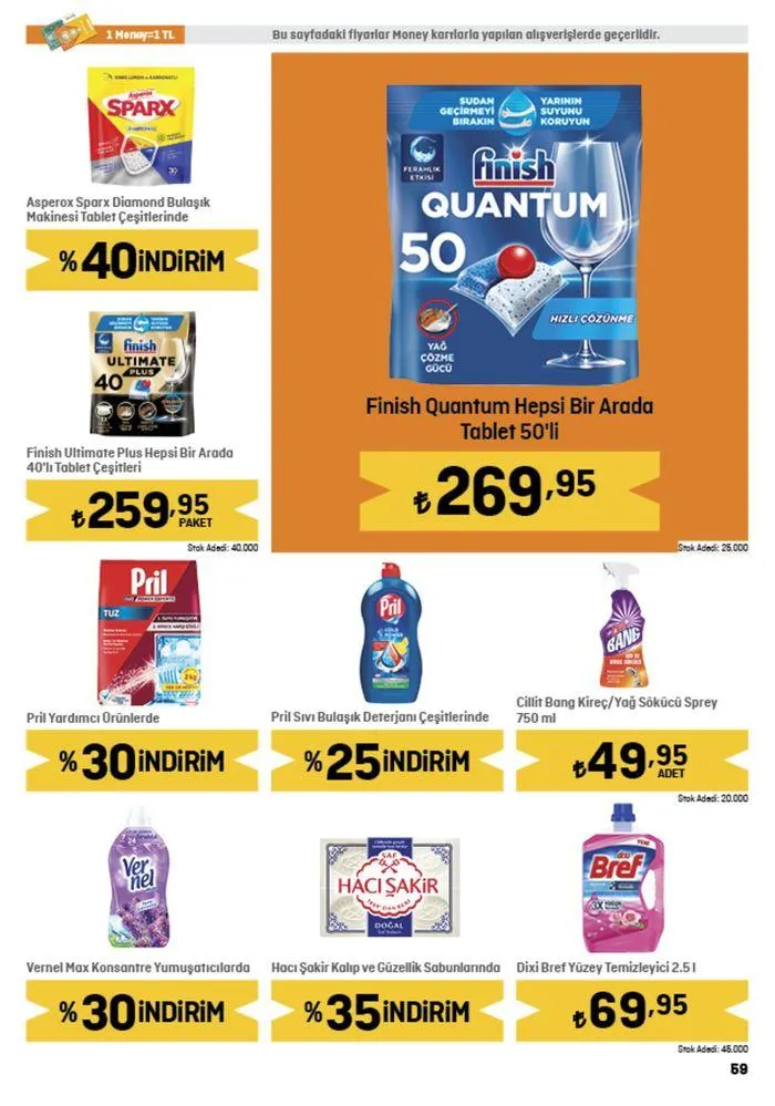 Katalog Migros katalog 29 Ağustos - 11 Eylül 2024 - aktüel Sayfa 59