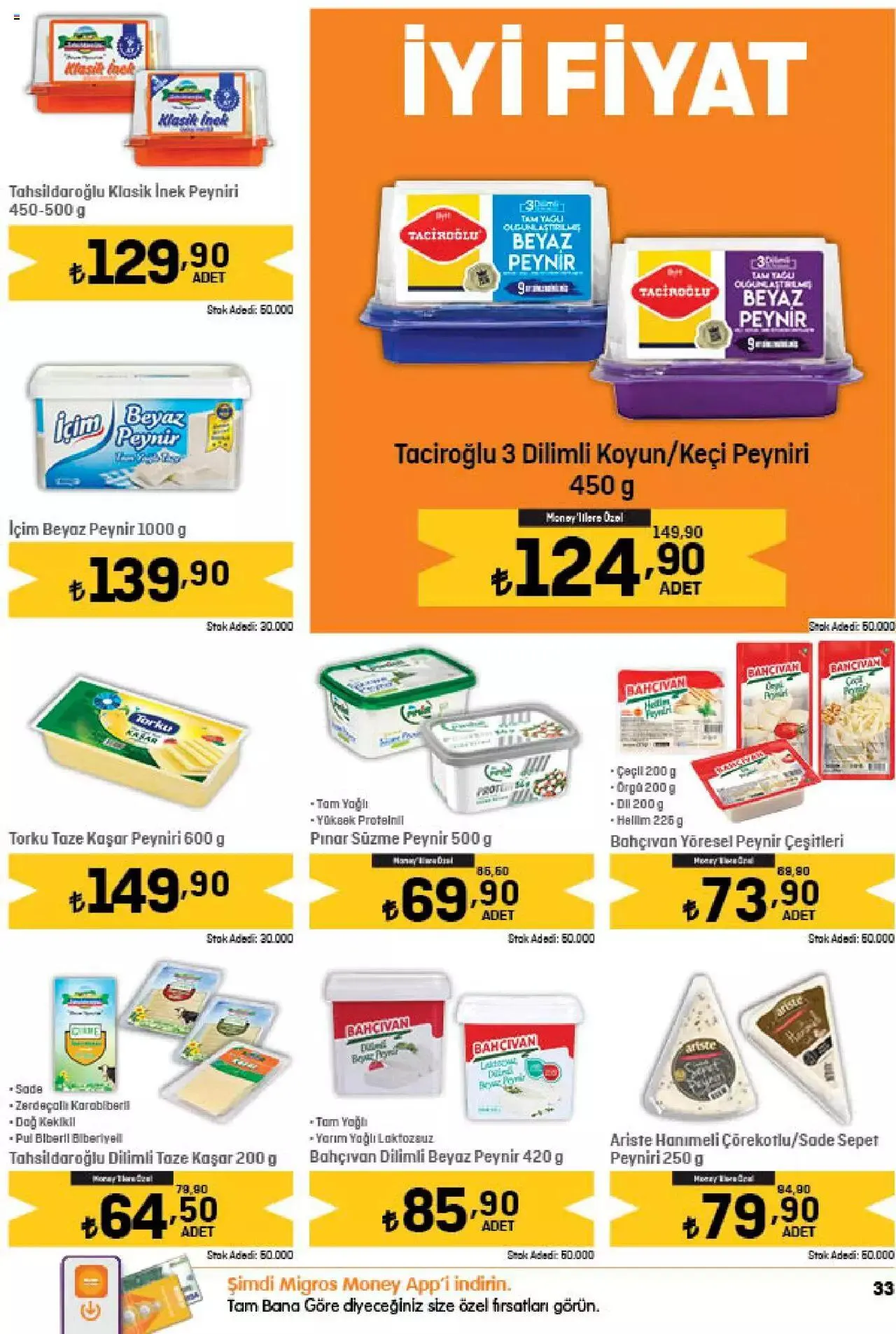 Katalog Migros Katalog - 5M Migroskop 14 Eylül - 27 Eylül 2023 - aktüel Sayfa 33