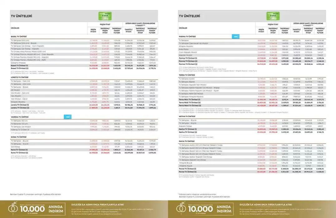 Katalog En Şik Evlilik Firsatlari 19 Şubat - 28 Şubat 2025 - aktüel Sayfa 19