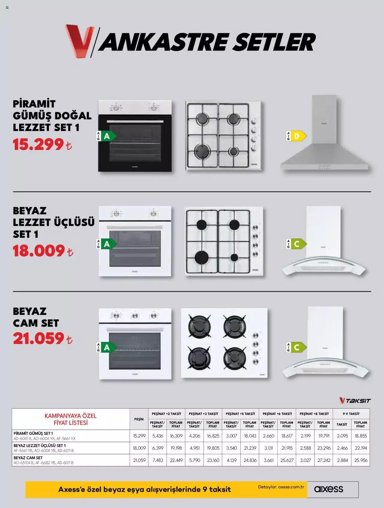 Katalog Vestel - Ankastre Ürünler 1 Kasım - 15 Kasım 2023 - aktüel Sayfa 12