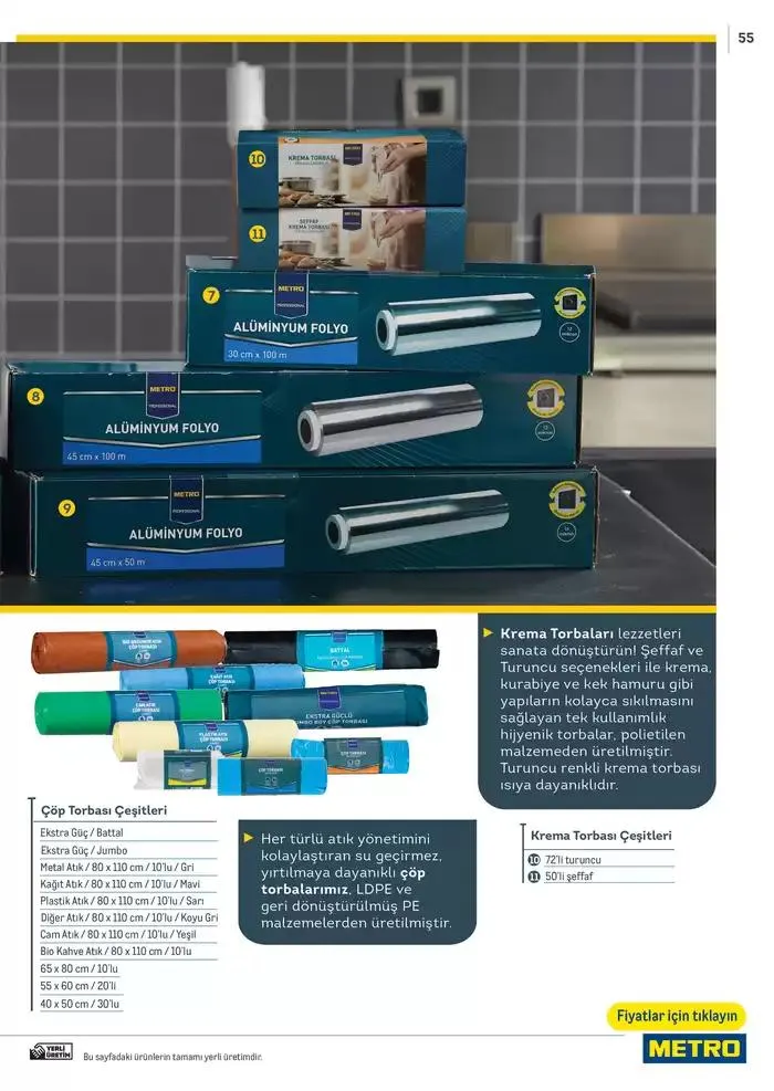 Katalog Metro Markalı Profesyonel Çözümler 7 Şubat - 31 Aralık 2025 - aktüel Sayfa 55