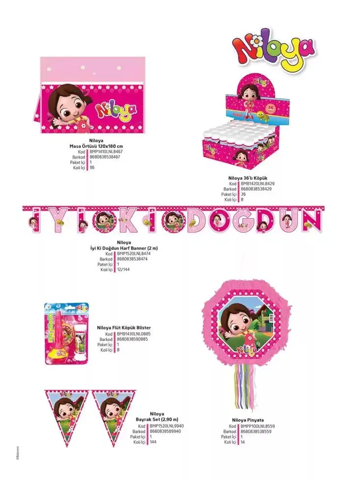 Katalog Ürün Kataloğu 8 Ocak - 8 Şubat 2025 - aktüel Sayfa 75