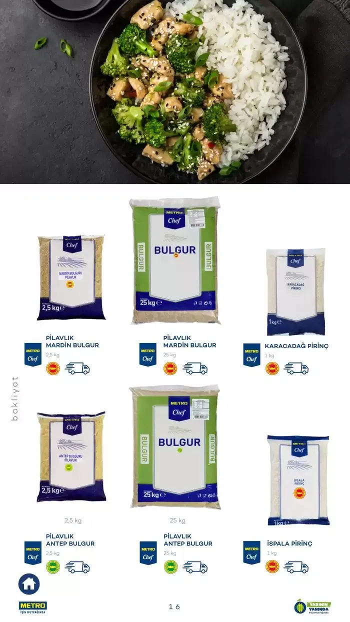 Katalog Sürdürülebilir Ürünler Kataloğu 7 Şubat - 31 Aralık 2025 - aktüel Sayfa 16