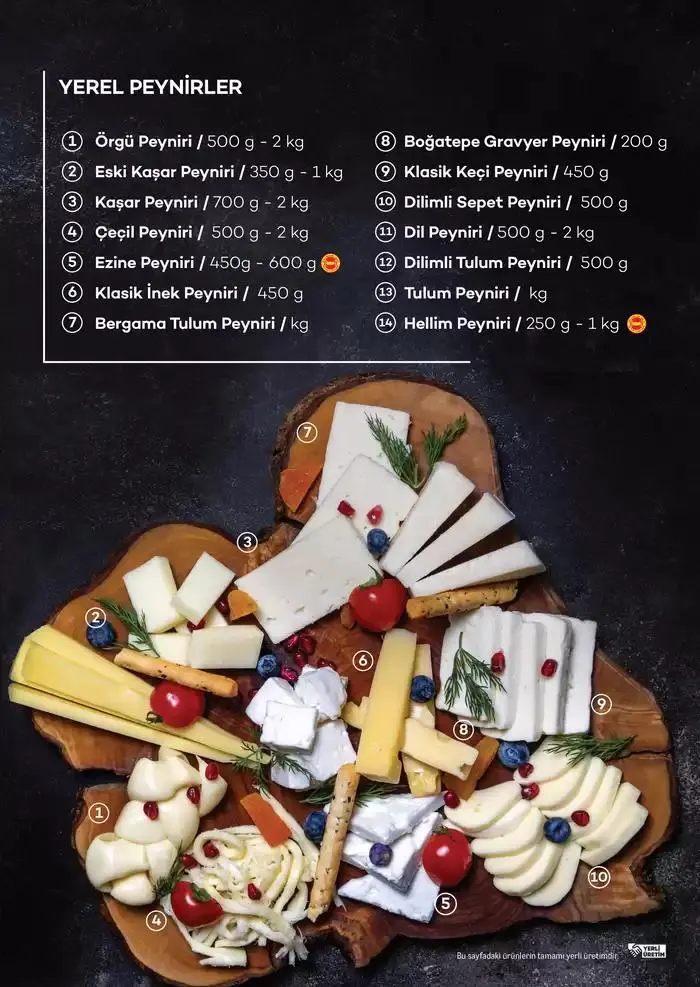 Katalog Metro Markalı Profesyonel Çözümler 7 Şubat - 31 Aralık 2025 - aktüel Sayfa 19