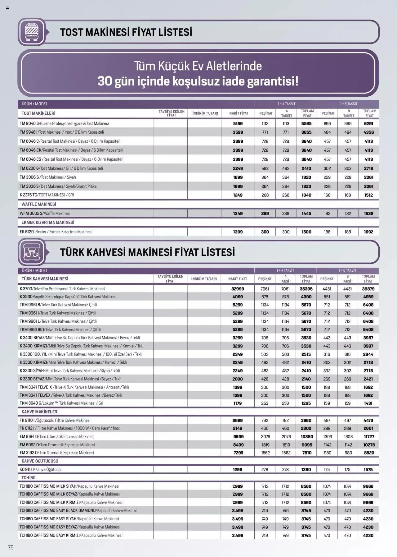 Katalog Arçelik Katalog 16 Ağustos - 31 Ağustos 2023 - aktüel Sayfa 78