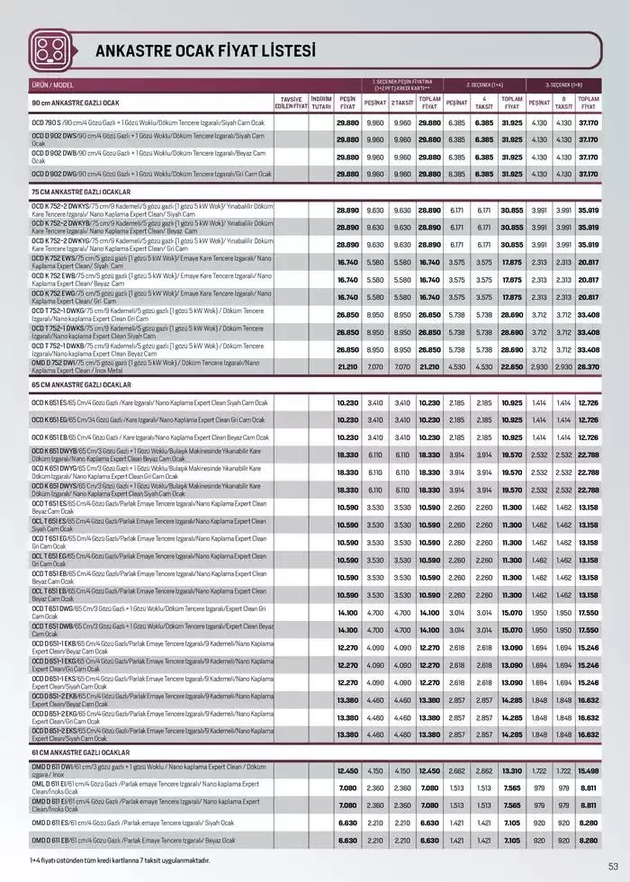 Katalog Tüm Kredi Kartlarına Peşin Fiyatına 7 Taksit Fırsatı 2 Aralık - 15 Aralık 2024 - aktüel Sayfa 51