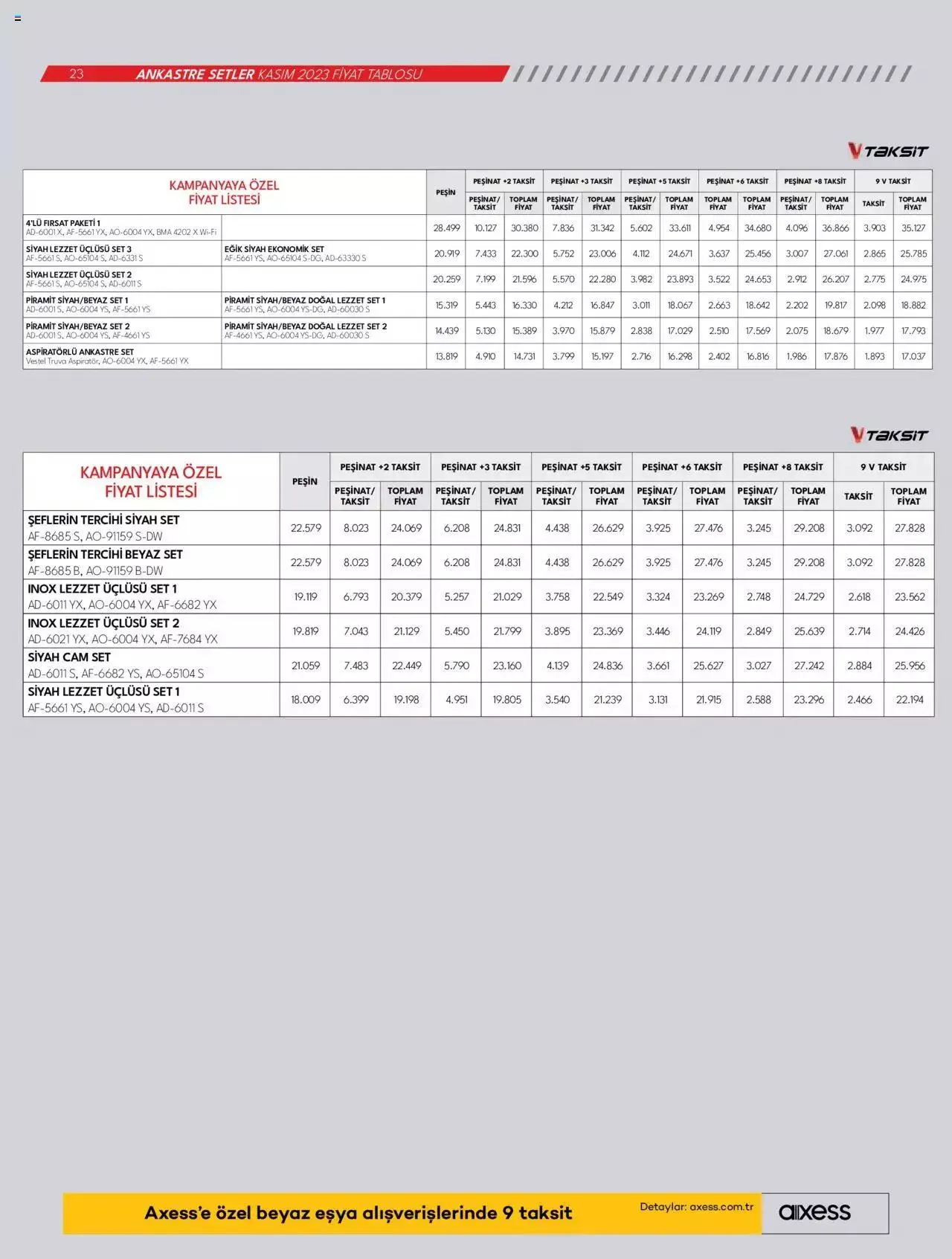 Katalog Vestel - Ankastre Ürünler 1 Kasım - 15 Kasım 2023 - aktüel Sayfa 23