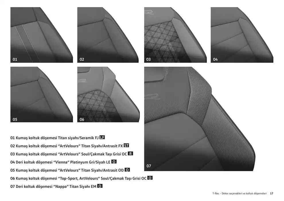 Katalog Volkswagen T-Roc 24 Ocak - 24 Ocak 2026 - aktüel Sayfa 17