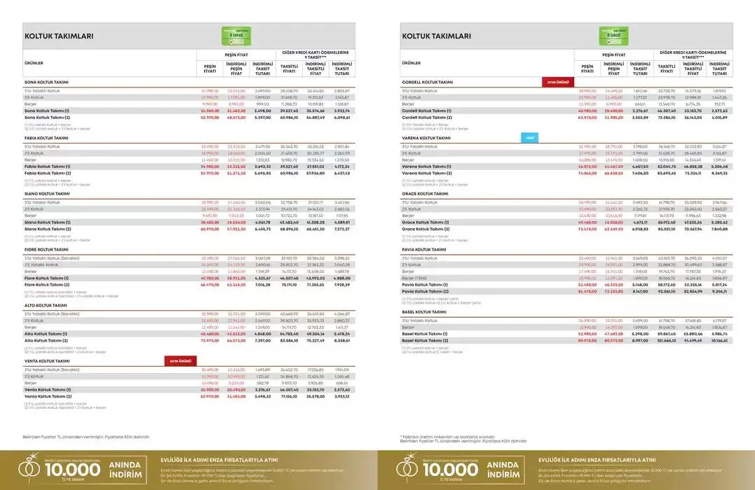 Katalog En Şik Evlilik Firsatlari 19 Şubat - 28 Şubat 2025 - aktüel Sayfa 3