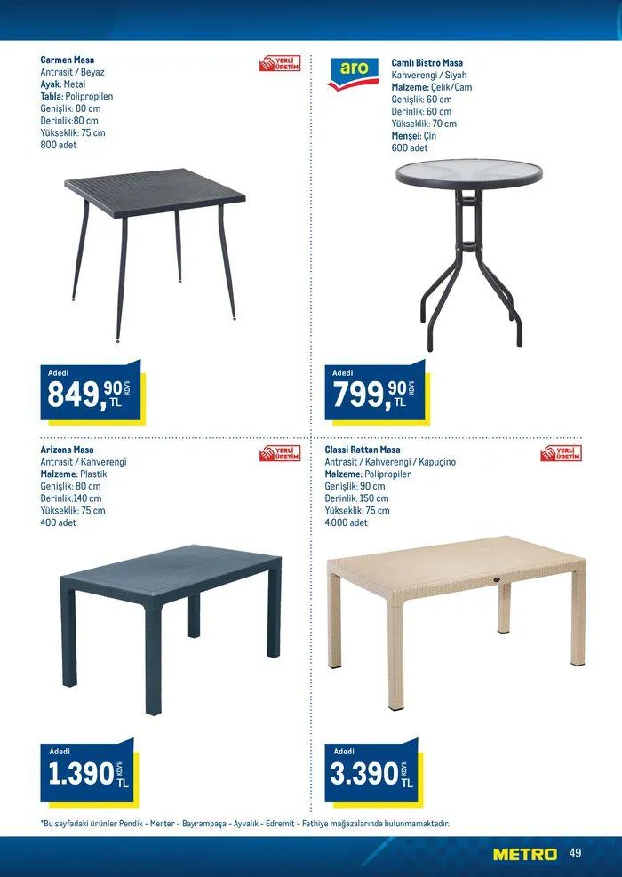 Katalog Horeca Sezona Hazırlık 15 Ağustos - 22 Ağustos 2024 - aktüel Sayfa 49