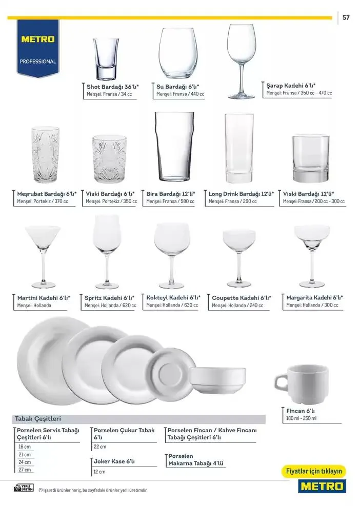 Katalog Metro Markalı Profesyonel Çözümler 7 Şubat - 31 Aralık 2025 - aktüel Sayfa 57