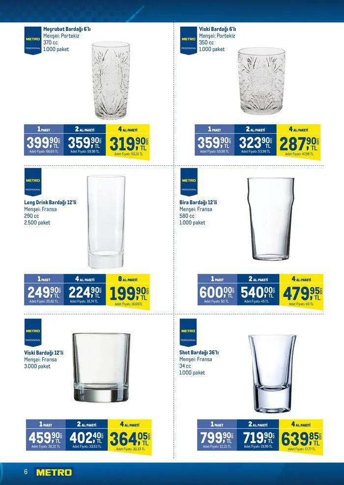 Katalog Horeca Sezona Hazırlık 15 Ağustos - 22 Ağustos 2024 - aktüel Sayfa 6