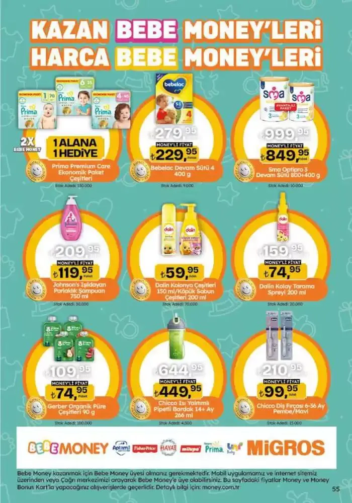 Katalog Migros katalog 9 Ocak - 22 Ocak 2025 - aktüel Sayfa 55