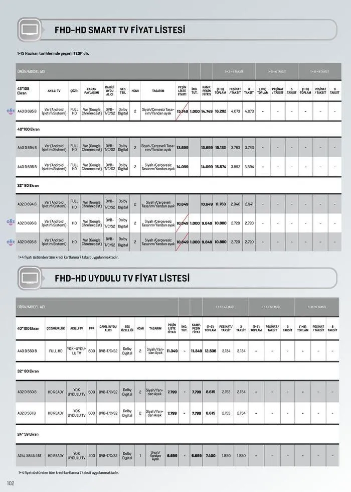 Katalog Arçelik Genel Kataloğu 1 Haziran - 15 Haziran 2024 - aktüel Sayfa 102