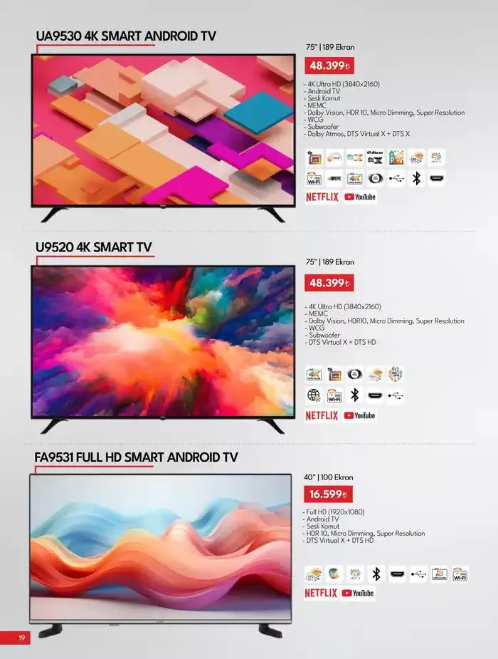 Katalog Tüketici Elektroniği 10 Ocak - 17 Ocak 2025 - aktüel Sayfa 19