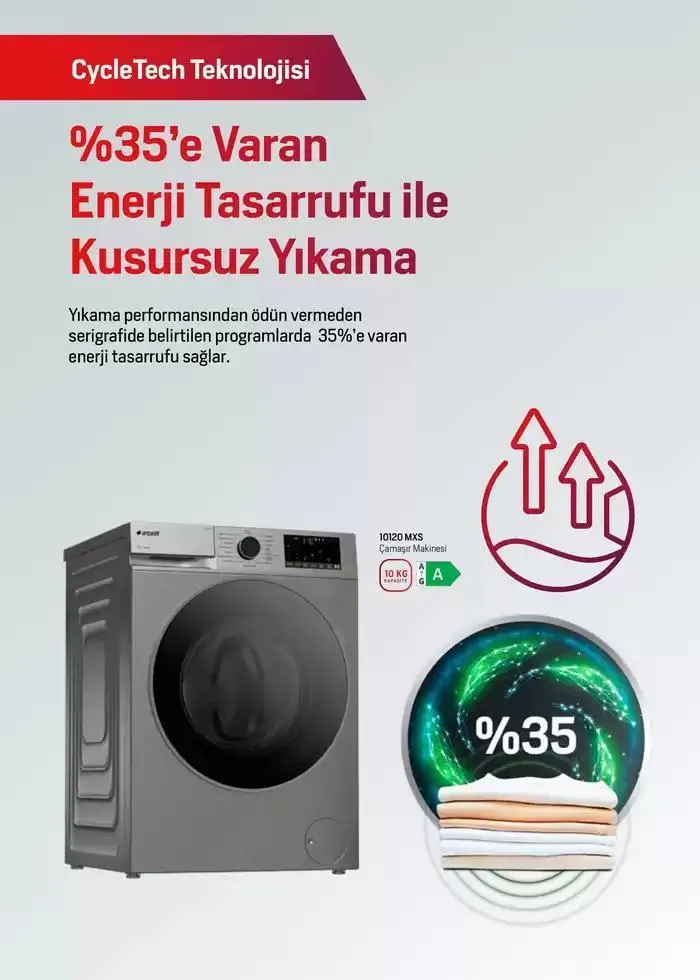 Katalog Tüm Kredi Kartlarına Peşin Fiyatına 7 Taksit Fırsatı 2 Aralık - 15 Aralık 2024 - aktüel Sayfa 13