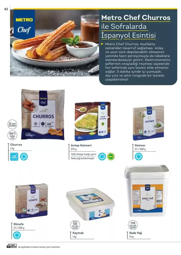 Katalog Metro Markalı Profesyonel Çözümler 7 Şubat - 31 Aralık 2025 - aktüel Sayfa 42