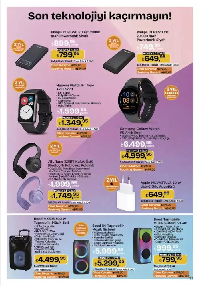 Katalog Özel fırsatlar ve indirimler 23 Ocak - 5 Şubat 2025 - aktüel Sayfa 80
