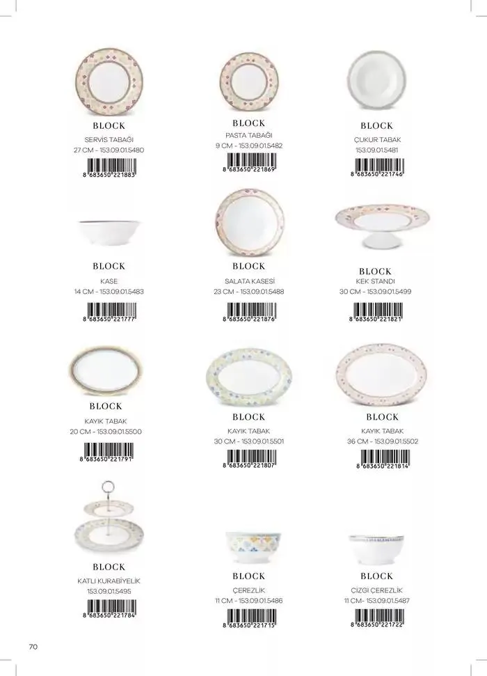 Katalog Sofra 2 İlkbahar 30 Ekim - 31 Aralık 2024 - aktüel Sayfa 70