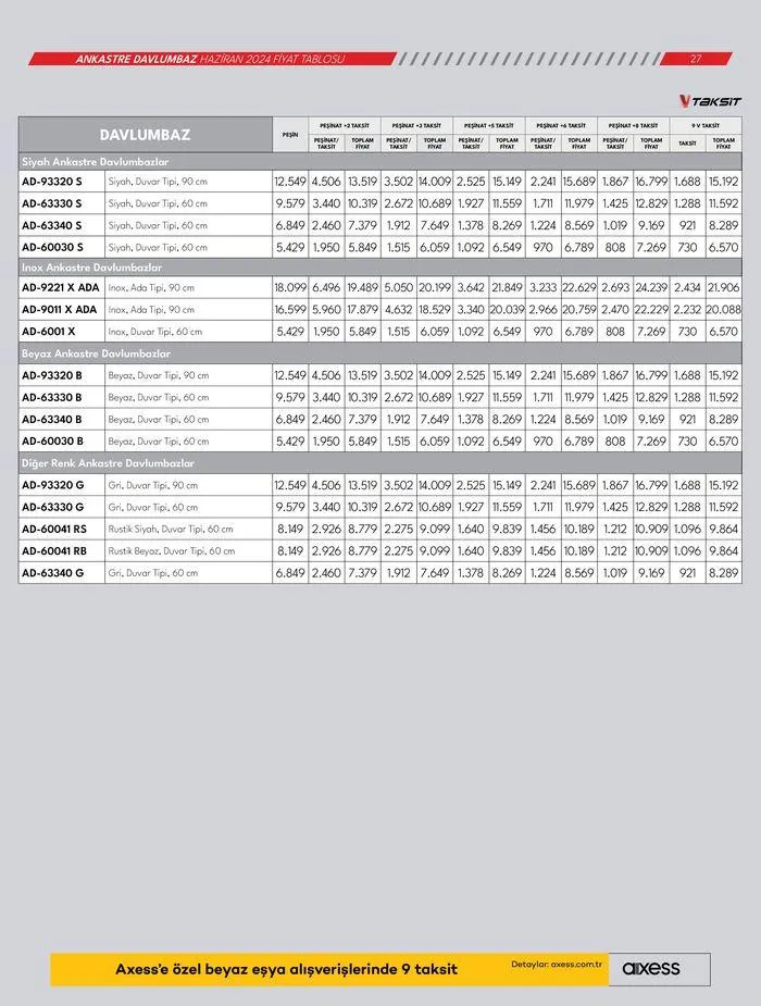 Katalog Ankastre Ürünler 6 Haziran - 20 Haziran 2024 - aktüel Sayfa 27