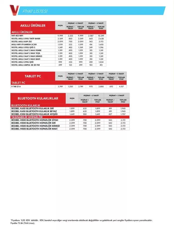 Katalog Mobil ve Akıllı Ürünler 19 Şubat - 5 Mart 2025 - aktüel Sayfa 14
