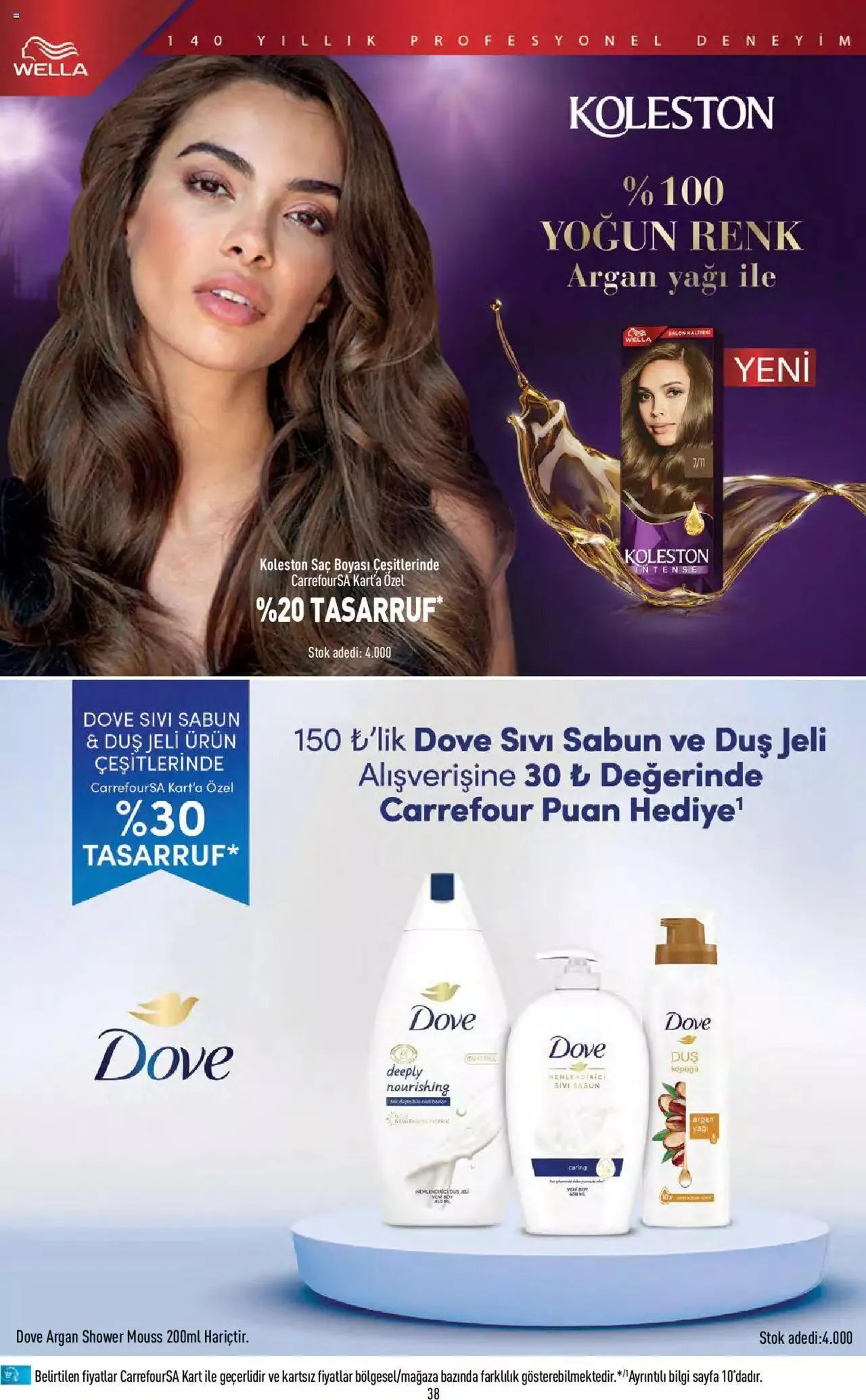 Katalog CarrefourSA Katalog 21 Eylül - 27 Eylül 2023 - aktüel Sayfa 38