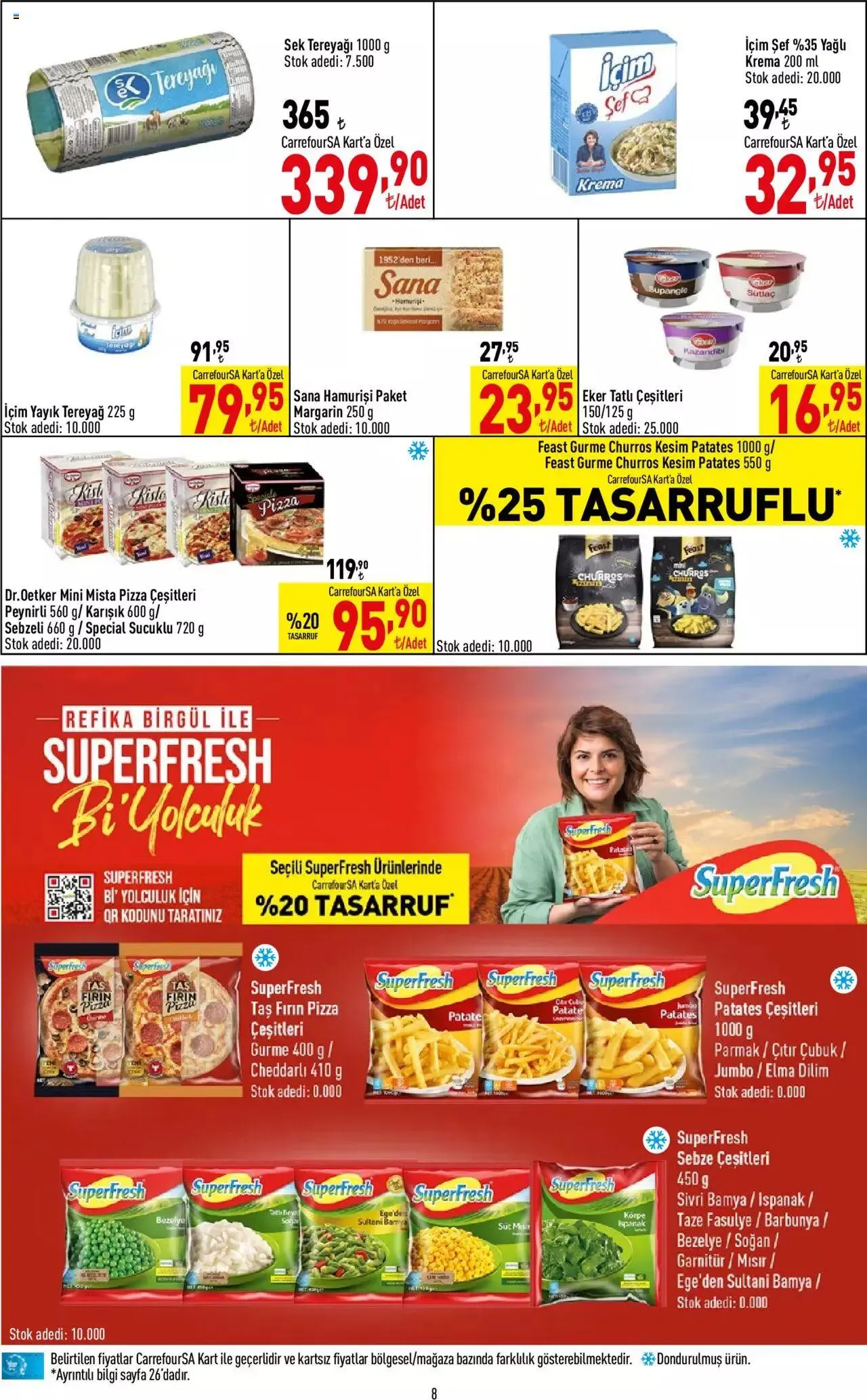 Katalog CarrefourSA Katalog 30 Kasım - 6 Aralık 2023 - aktüel Sayfa 8