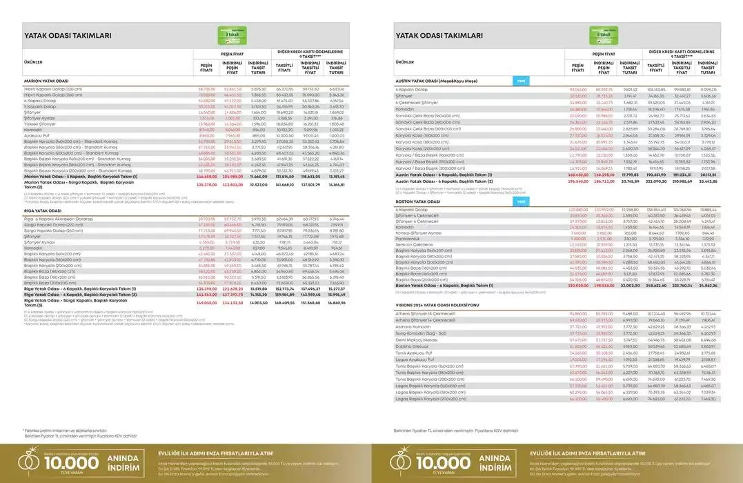Katalog En Şik Evlilik Firsatlari 19 Şubat - 28 Şubat 2025 - aktüel Sayfa 28