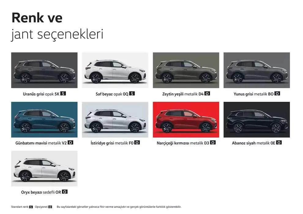 Katalog Volkswagen Tiguan 24 Ocak - 24 Ocak 2026 - aktüel Sayfa 24