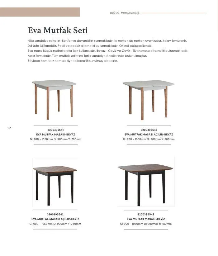 Katalog MUTFAK KATALOĞU 23 Ocak - 31 Aralık 2024 - aktüel Sayfa 12